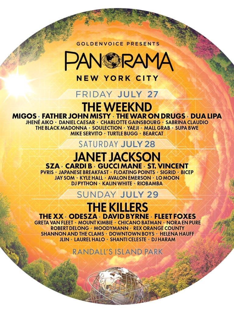 Panorama 2018